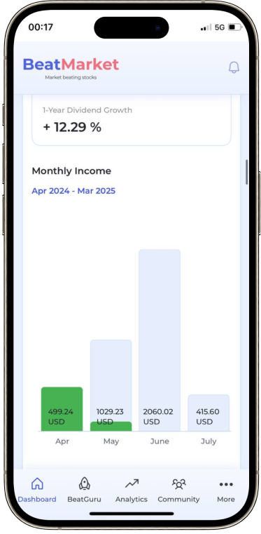 Just the Essential Stock Info