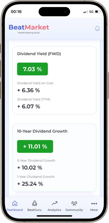 Income at Your Fingertips