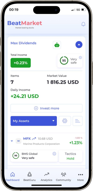 Stable, Growing Income